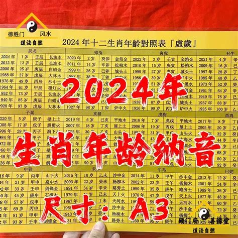 1987 屬|【十二生肖年份】12生肖年齡對照表、今年生肖 